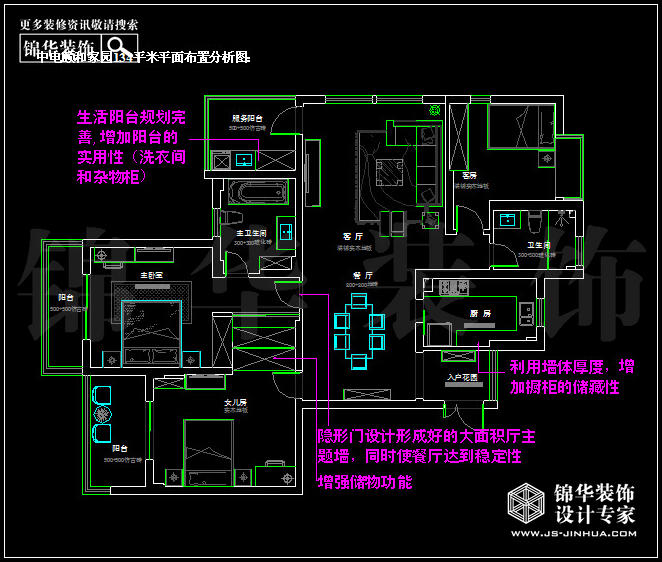 中電頤和家園134平米 戶型